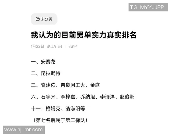 重庆羽毛球队表现卓越最新羽毛球个人能力排名前十揭晓 重庆羽毛球队表现卓越最新羽毛球个人能力排名前十揭晓
