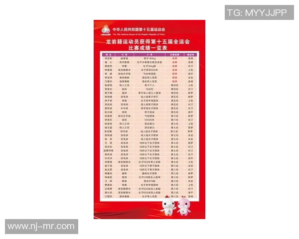 权威发布:攀岩比赛经验实力榜单 权威发布:攀岩比赛经验实力榜单